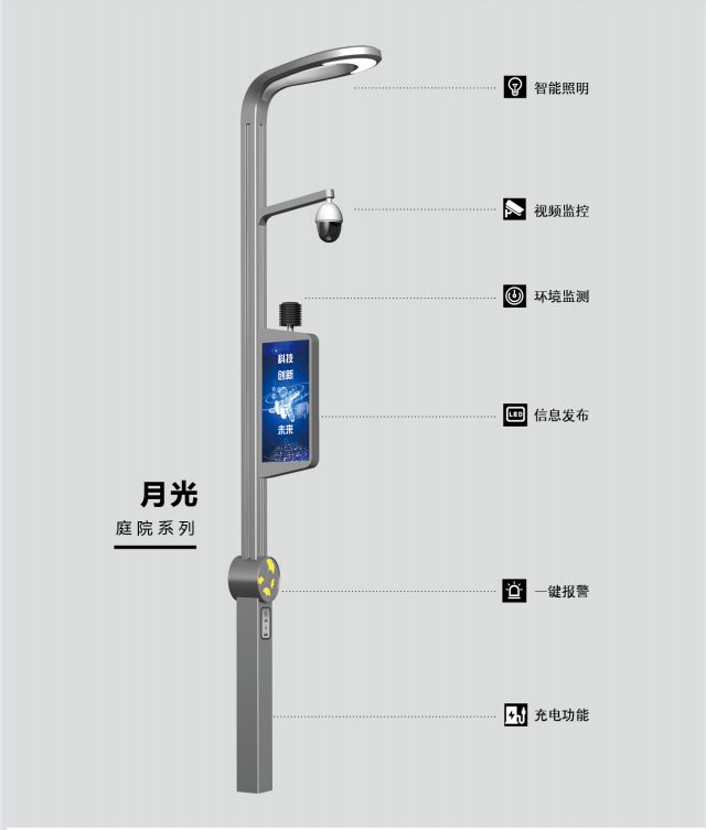 菲尼特自主设计研发智慧路灯庭院‘月光