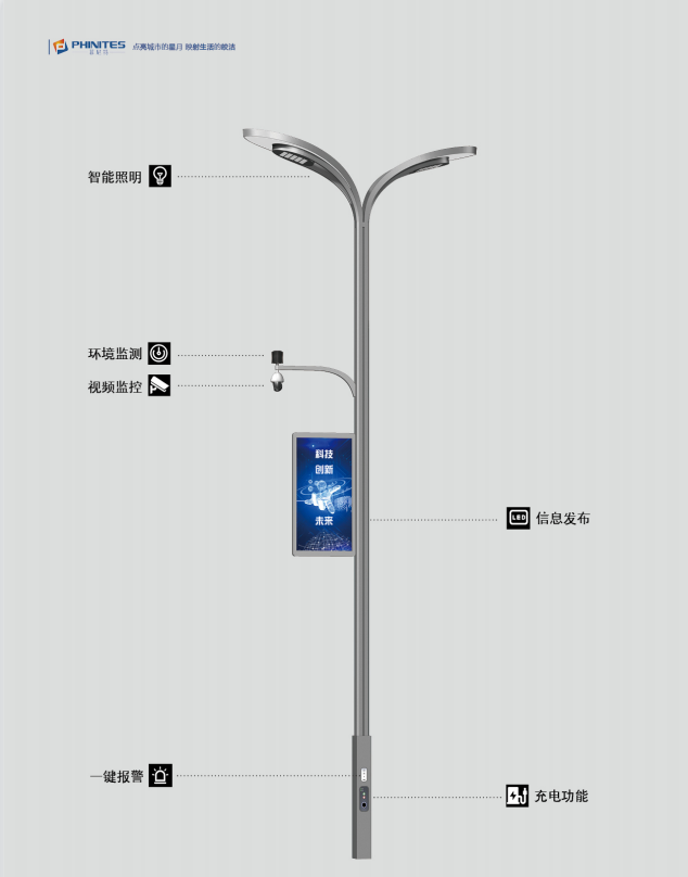 四川菲尼特智慧路灯