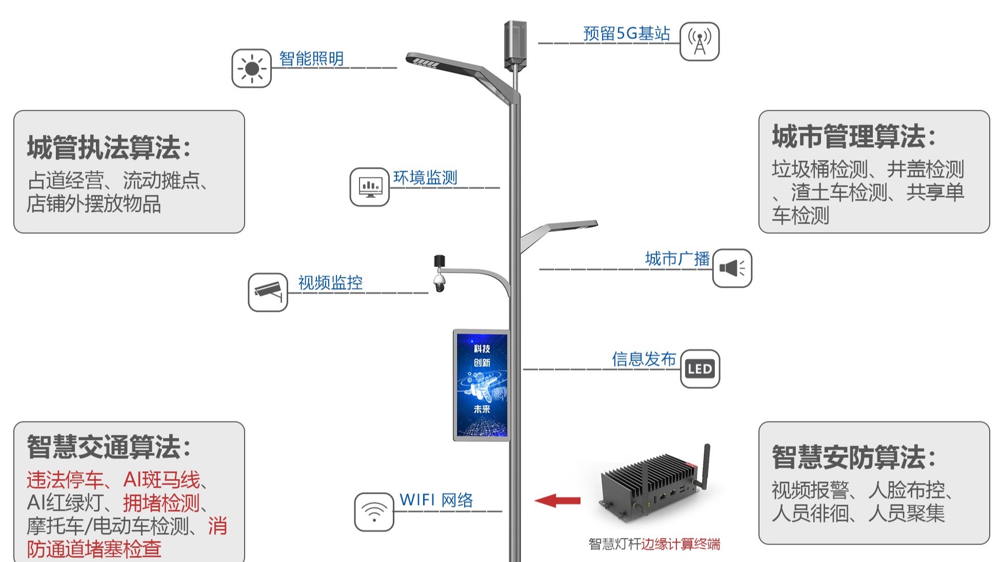 四川路灯生产厂家在哪